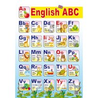 Плакат навчальний "Англійська абетка" асорті