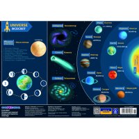 Коврик для детского творчества А3 пластиковый "Universe", Cool for School